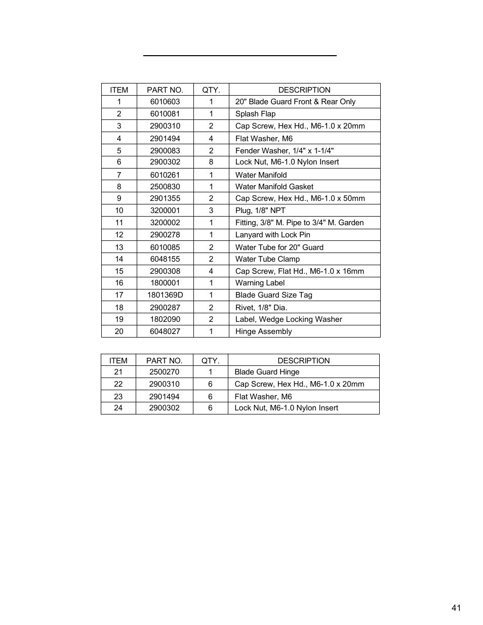 Diamond Products CC3500J User Manual | Page 41 / 68