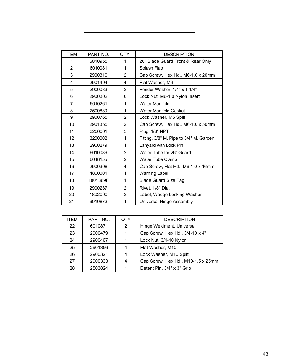 Diamond Products CC3500J User Manual | Page 43 / 68