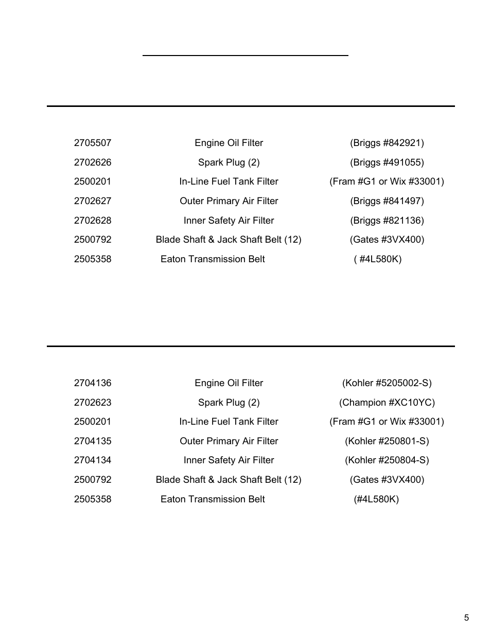 Quick reference service filters / belts | Diamond Products CC3500J User Manual | Page 5 / 68