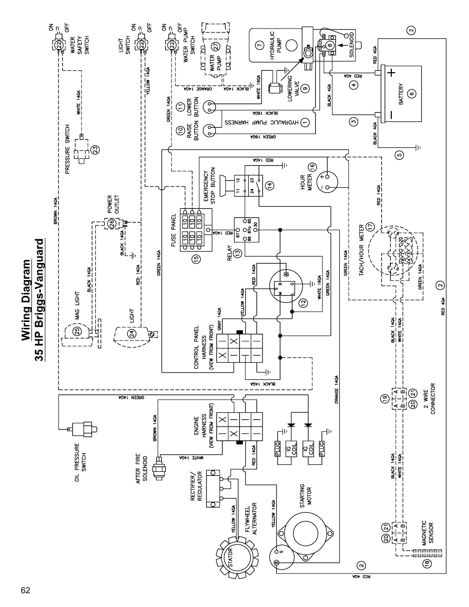 Wiring diagram (bv), Wiring diagram (briggs-vanguard)…………62 | Diamond Products CC3500J User Manual | Page 62 / 68