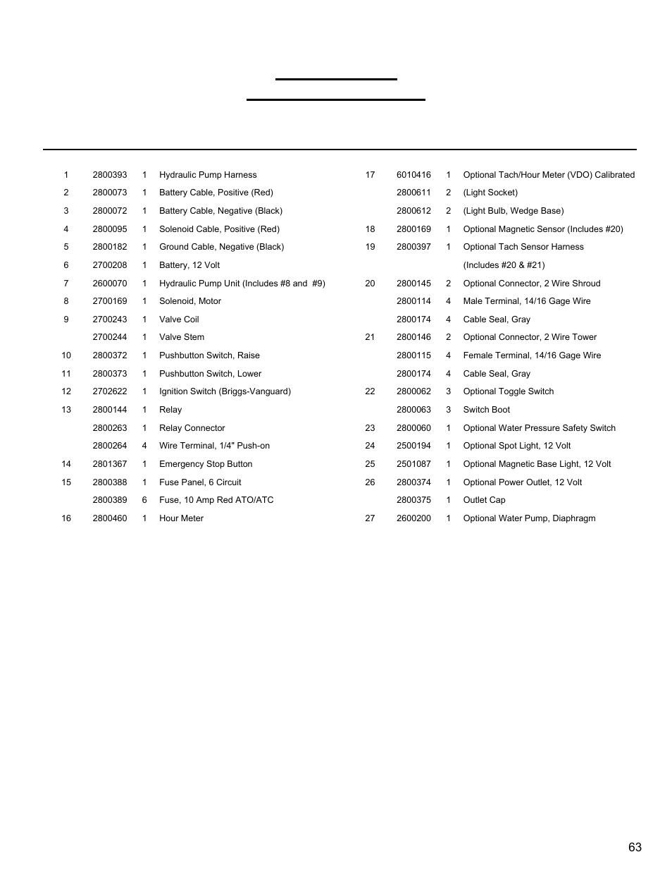 Wiring diagram briggs-vanguard 35hp | Diamond Products CC3500J User Manual | Page 63 / 68