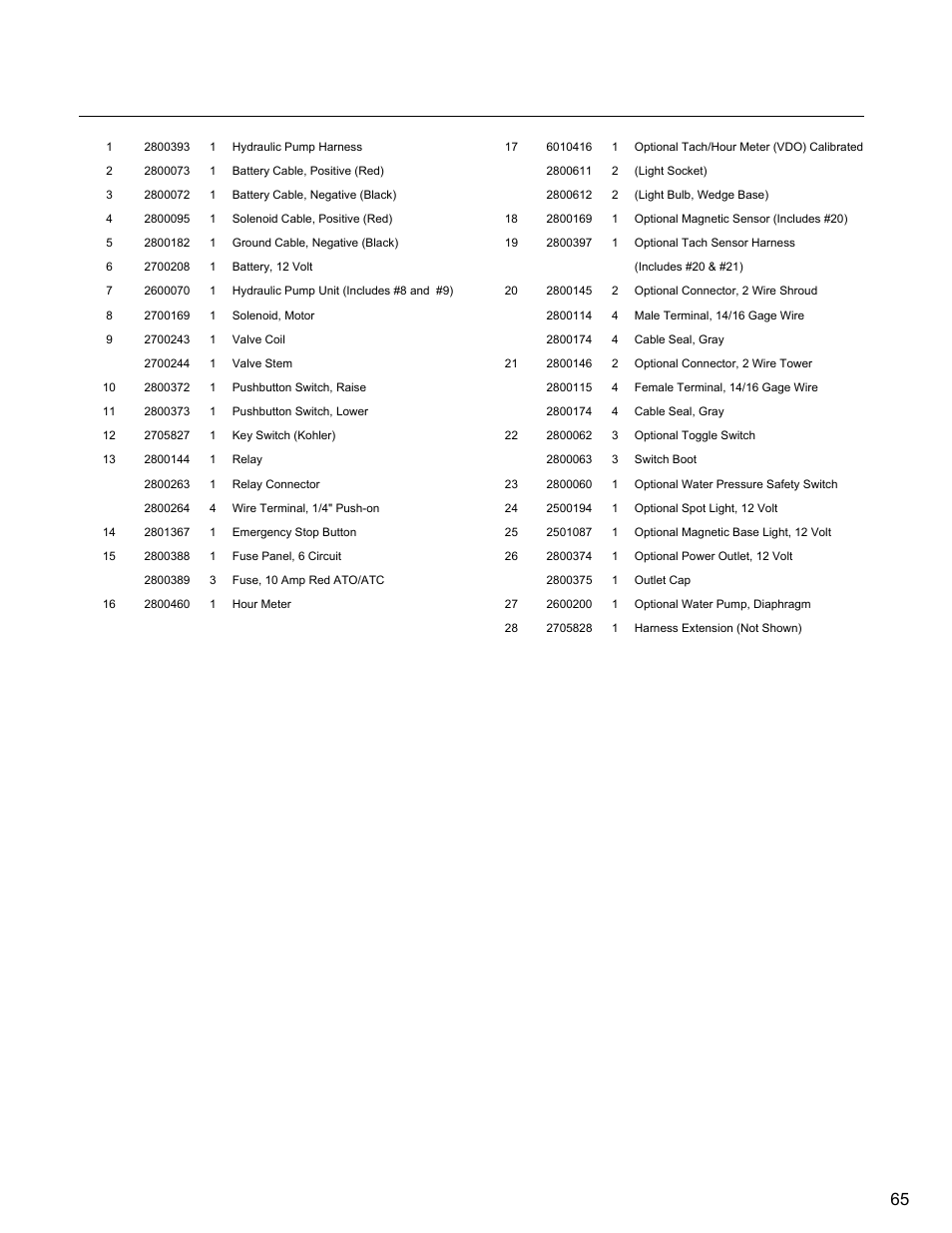 Diamond Products CC3500J User Manual | Page 65 / 68