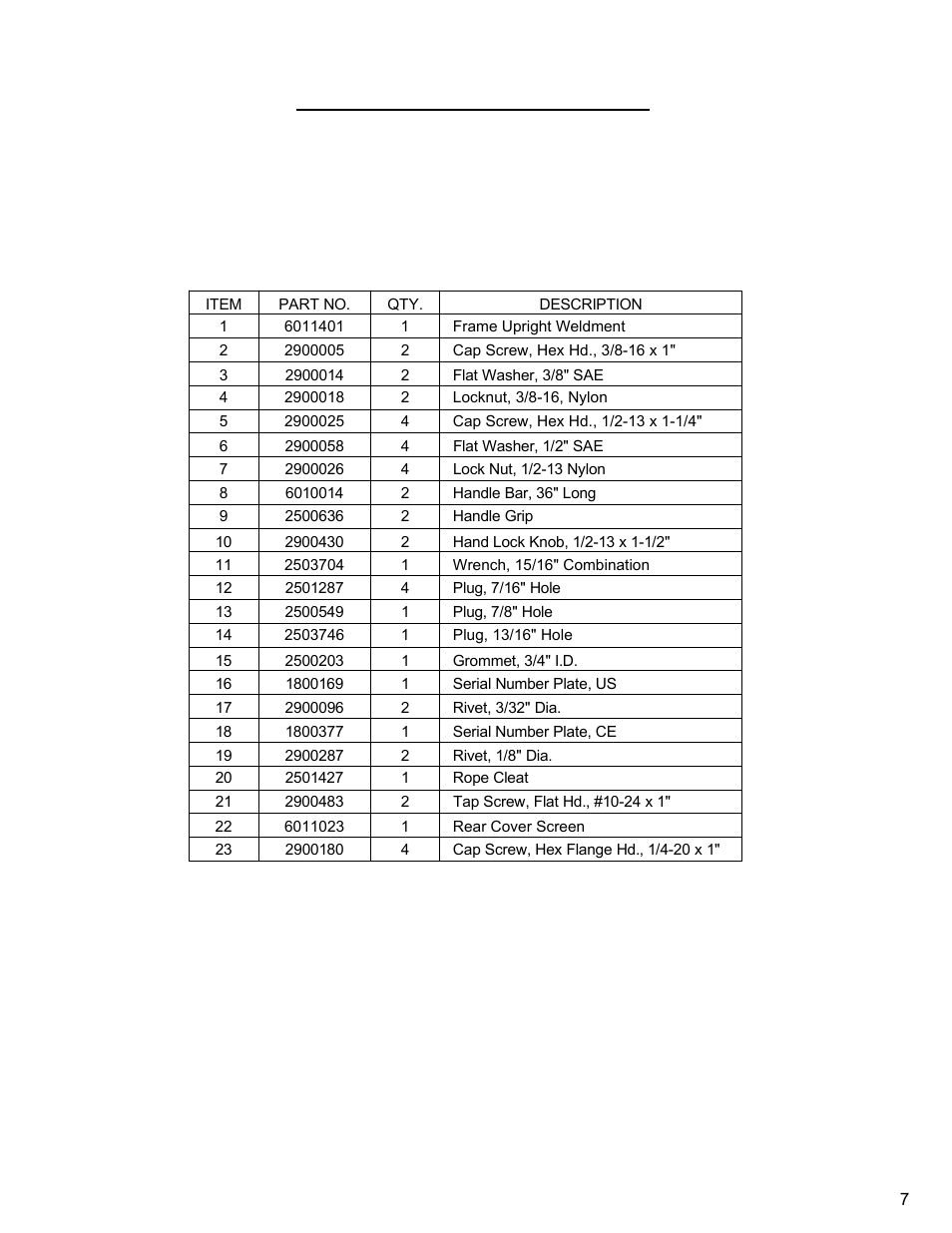 Diamond Products CC3500J User Manual | Page 7 / 68