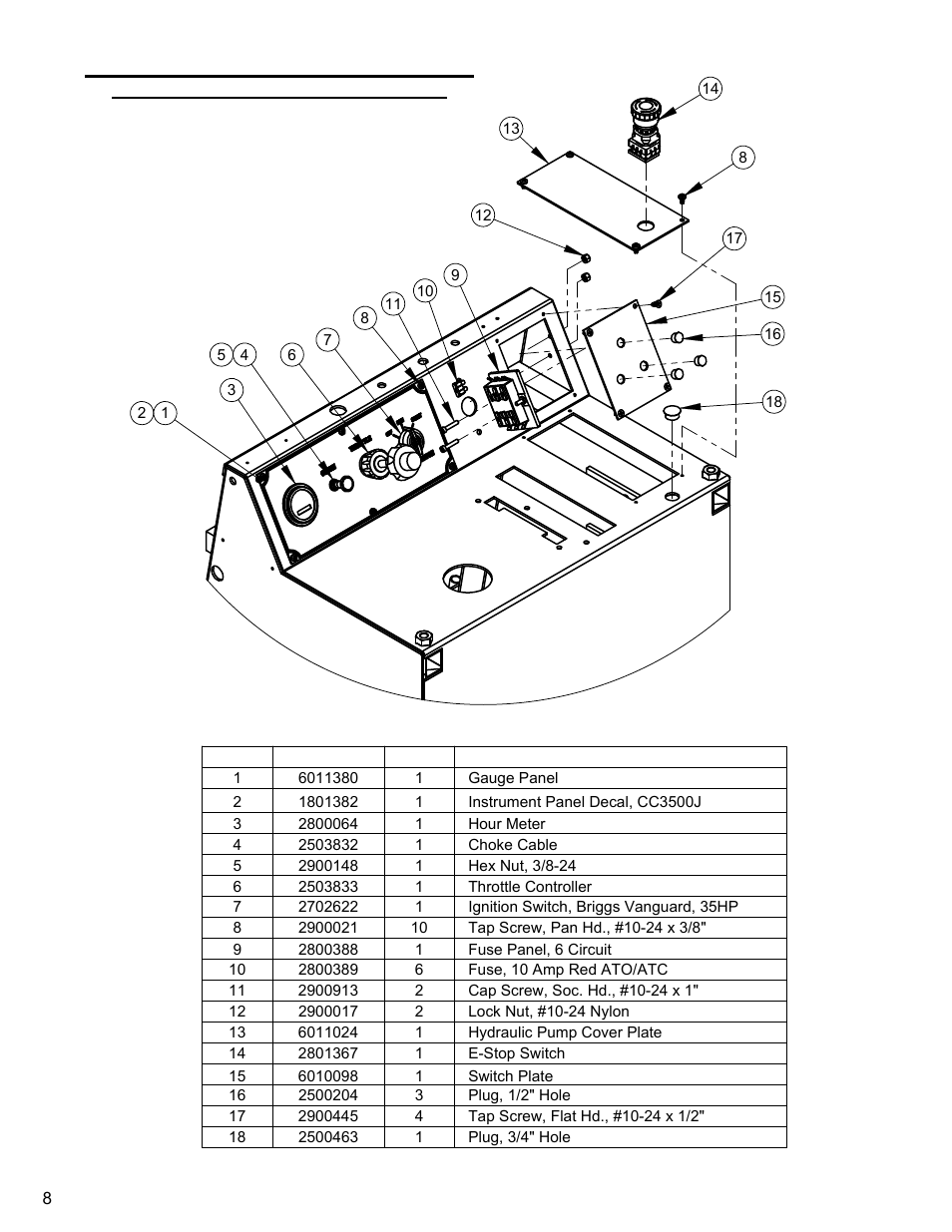 Instrument panel assembly, Instrument panel assembly………………… 8 | Diamond Products CC3500J User Manual | Page 8 / 68