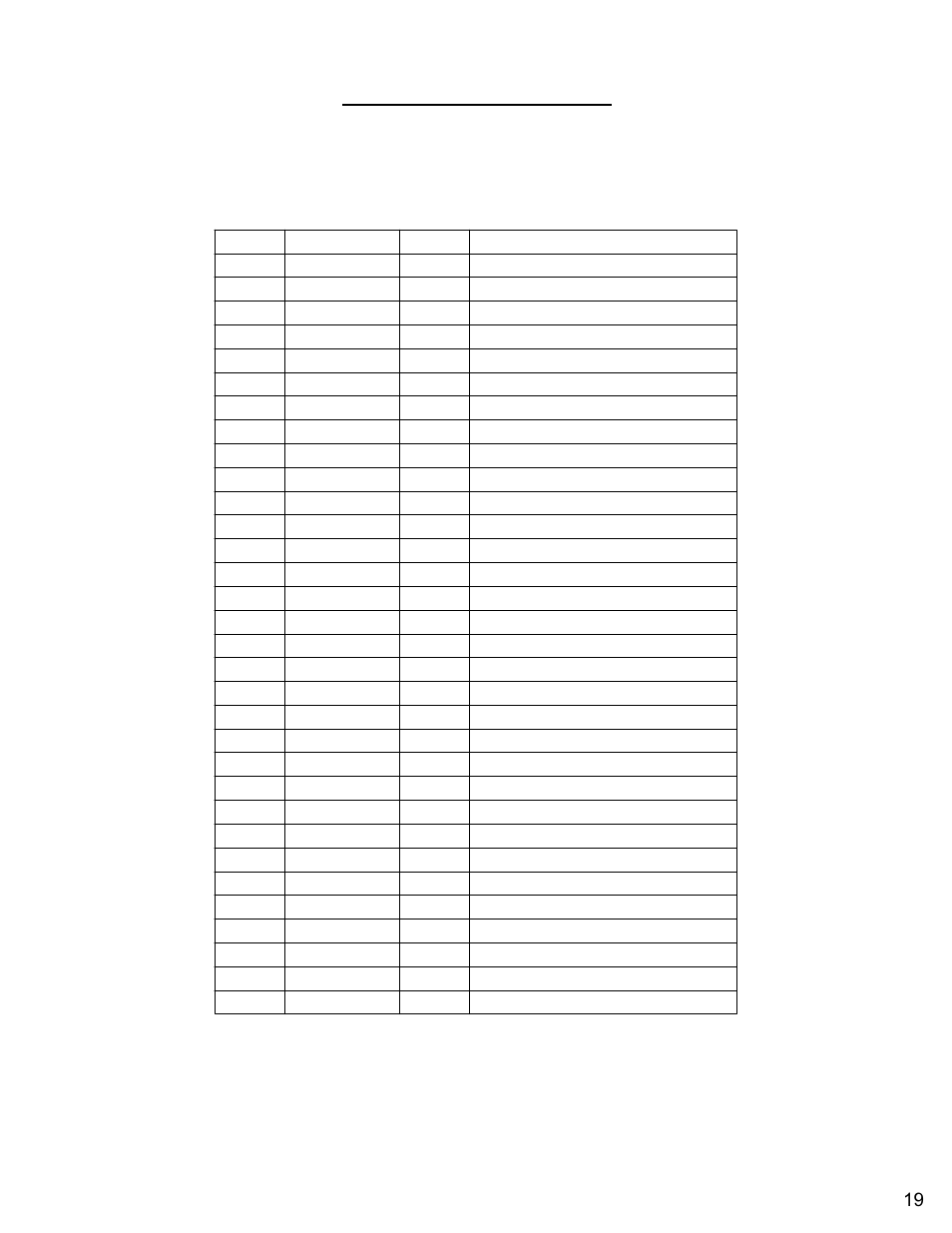 Diamond Products CC3500E (Electric) User Manual | Page 19 / 68