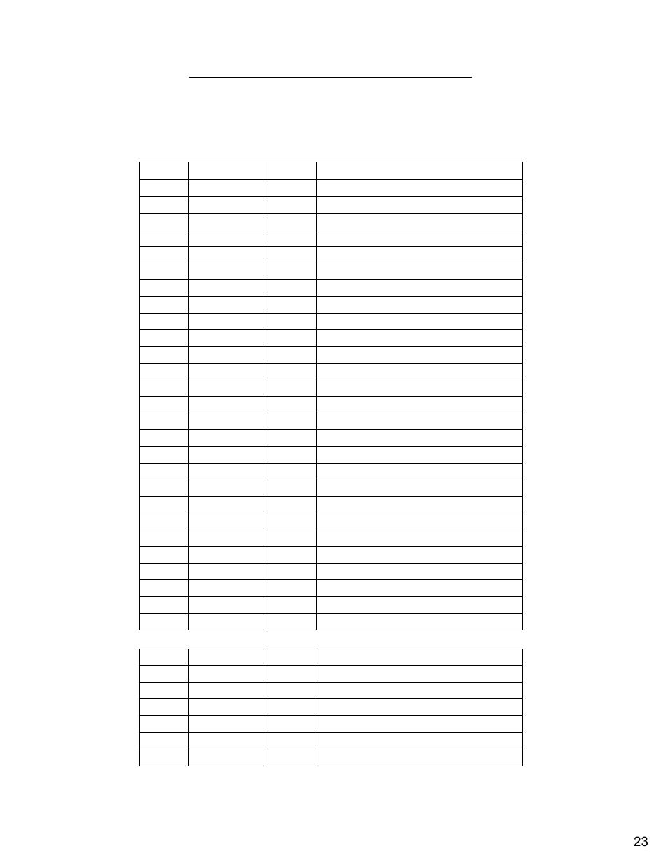 Diamond Products CC3500E (Electric) User Manual | Page 23 / 68