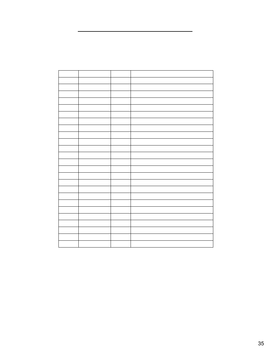 Diamond Products CC3500E (Electric) User Manual | Page 35 / 68