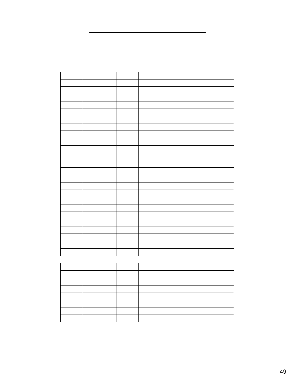 Diamond Products CC3500E (Electric) User Manual | Page 49 / 68