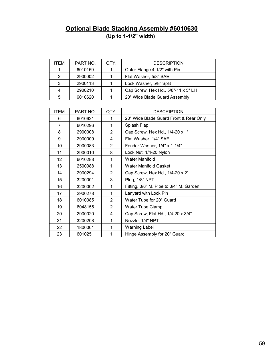 Diamond Products CC3500E (Electric) User Manual | Page 59 / 68