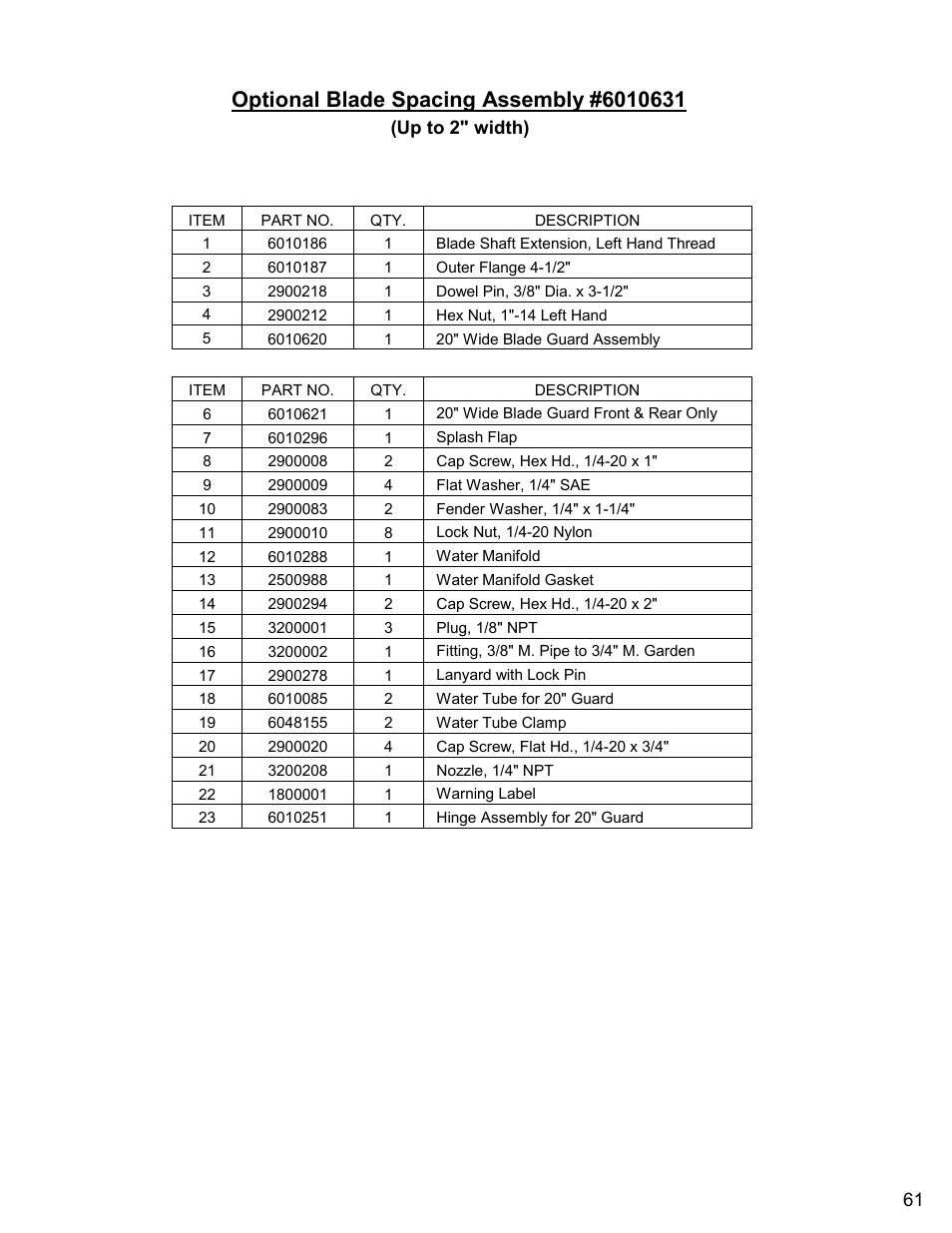 Diamond Products CC3500E (Electric) User Manual | Page 61 / 68