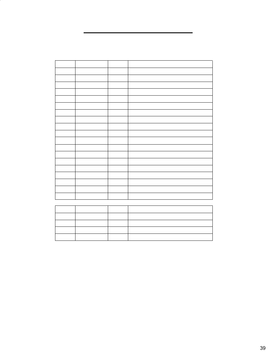 Diamond Products CC3500 (Gas) User Manual | Page 39 / 68