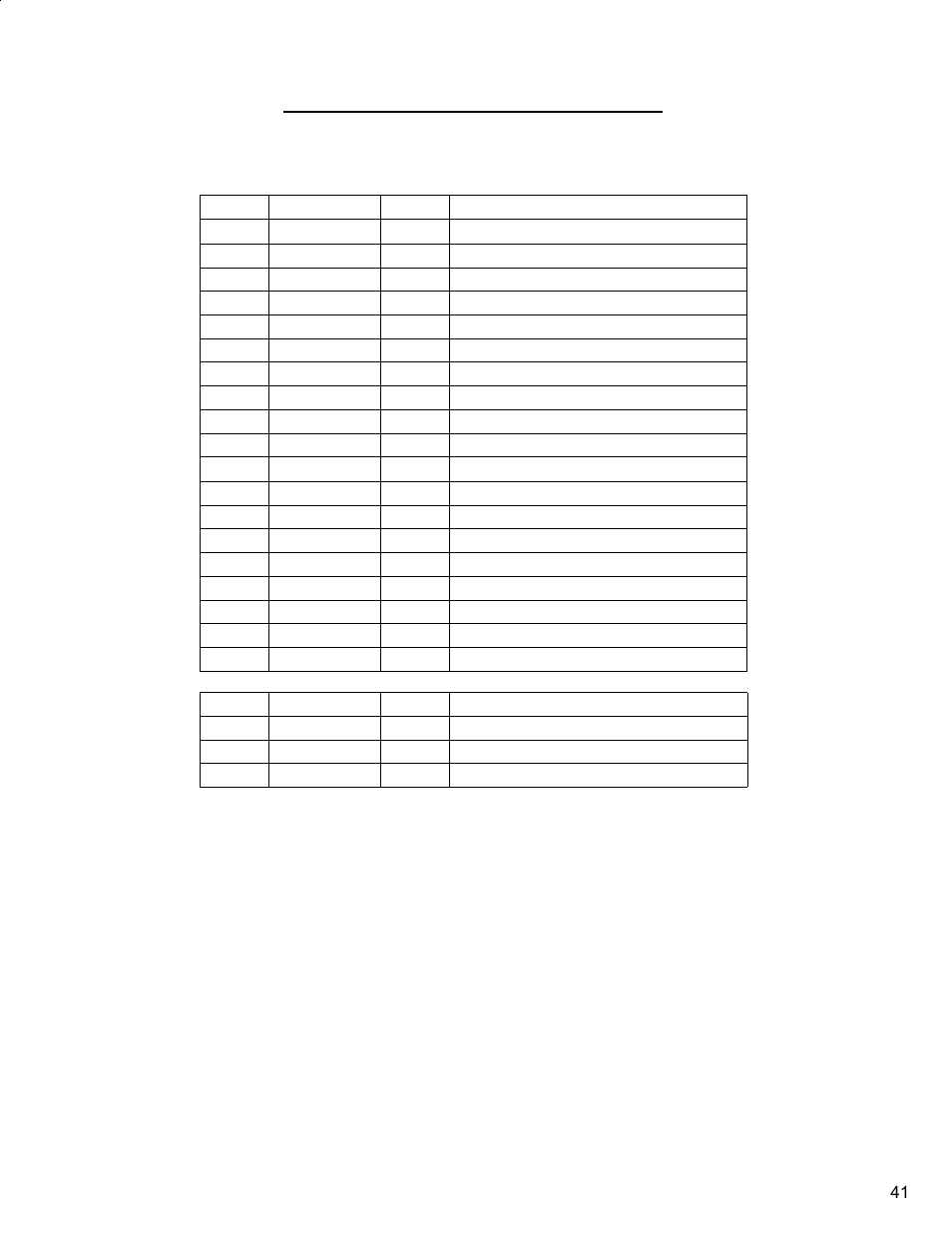 Diamond Products CC3500 (Gas) User Manual | Page 41 / 68