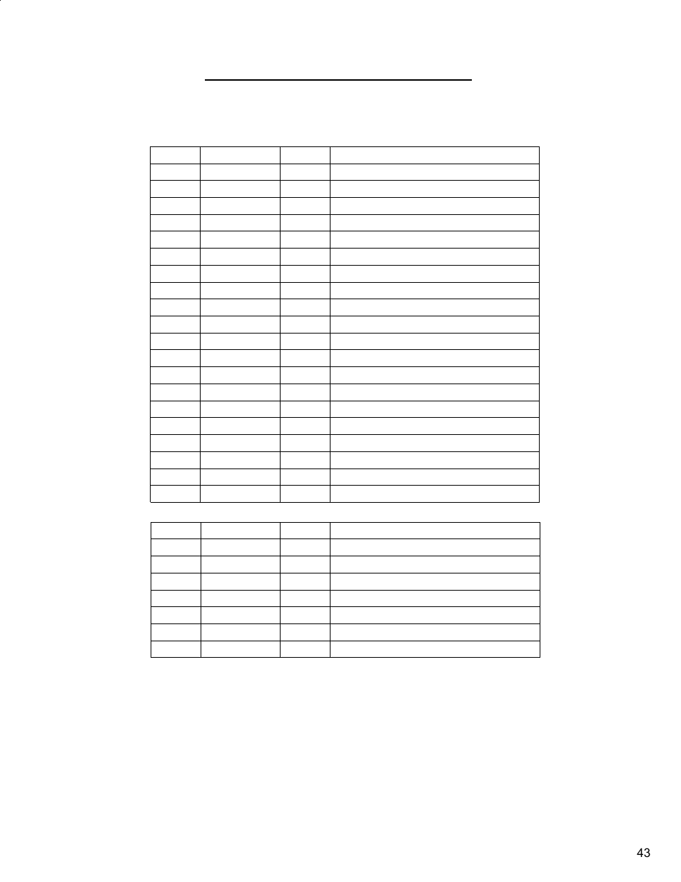 Diamond Products CC3500 (Gas) User Manual | Page 43 / 68