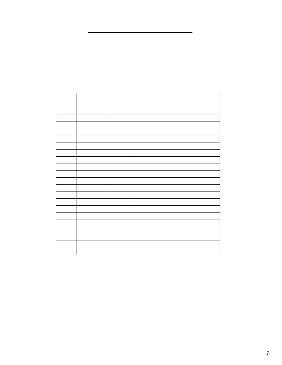 Diamond Products CC3500 (Gas) User Manual | Page 7 / 68