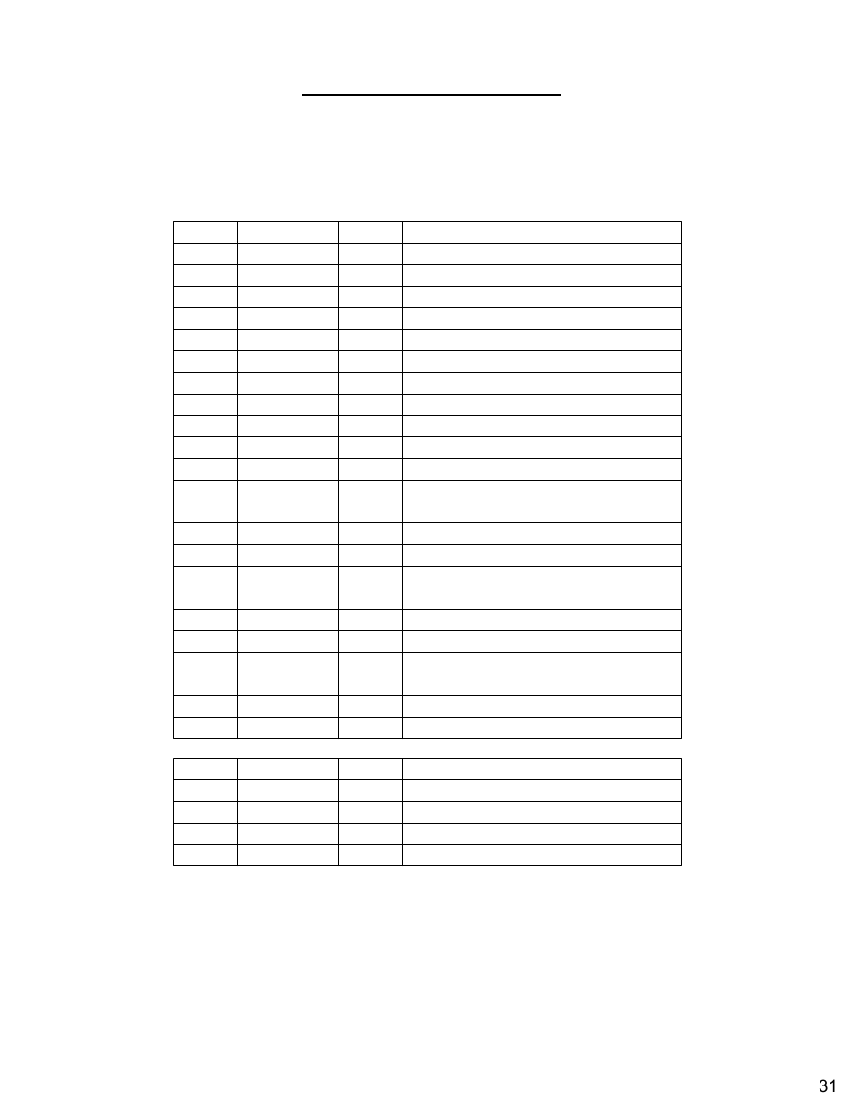 Diamond Products CC3535 User Manual | Page 31 / 64