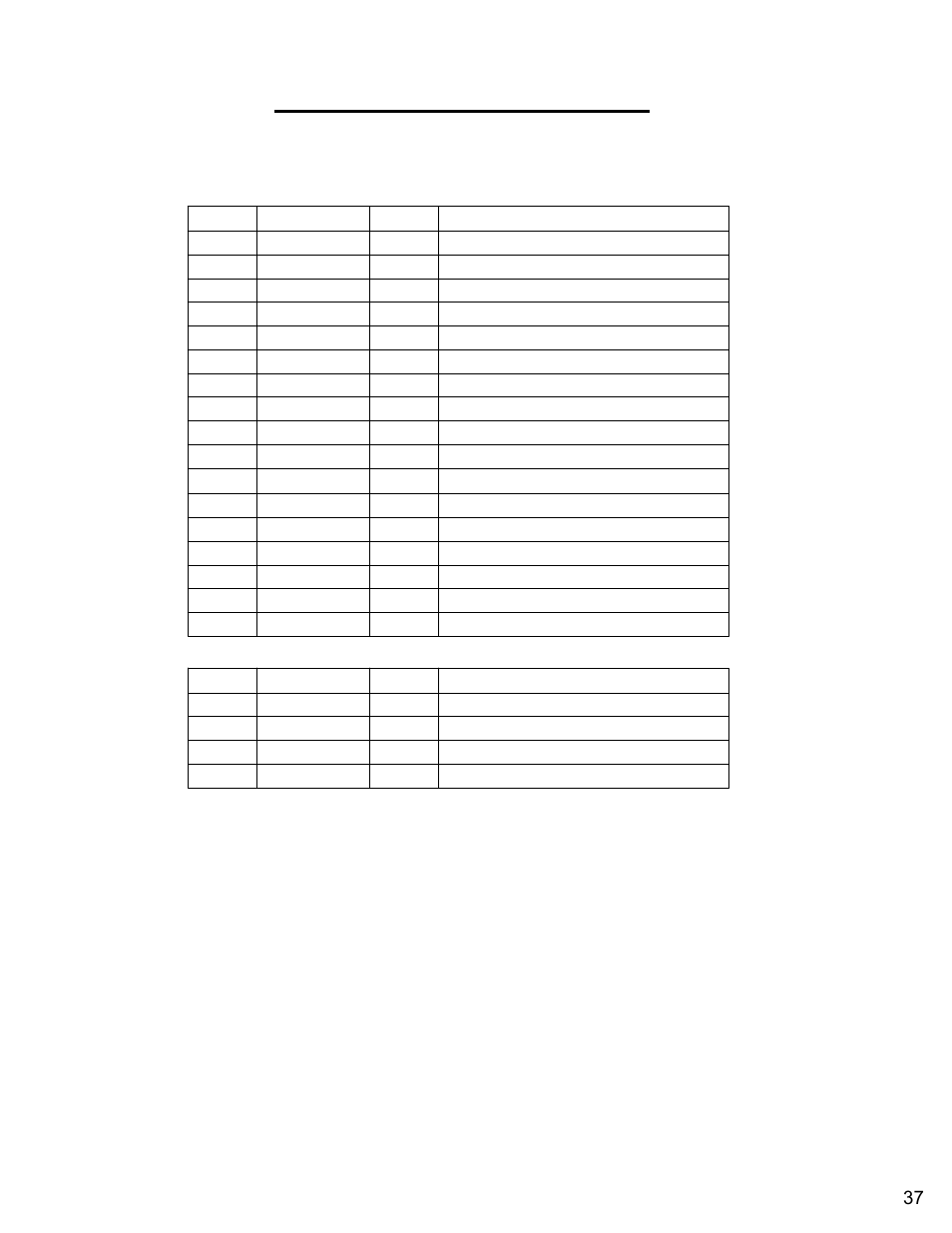 Diamond Products CC3535 User Manual | Page 37 / 64