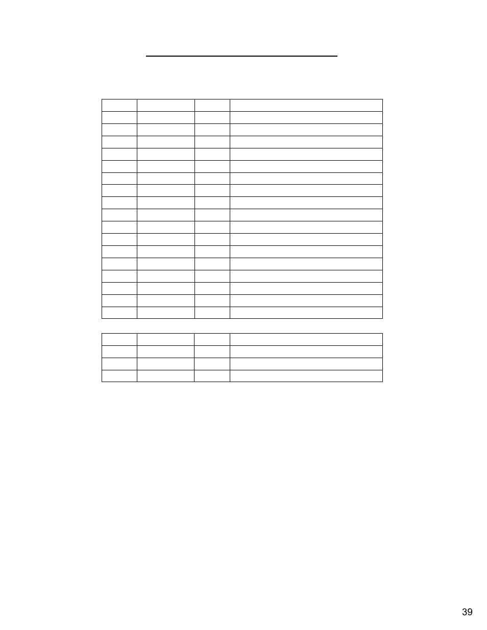 Diamond Products CC3535 User Manual | Page 39 / 64