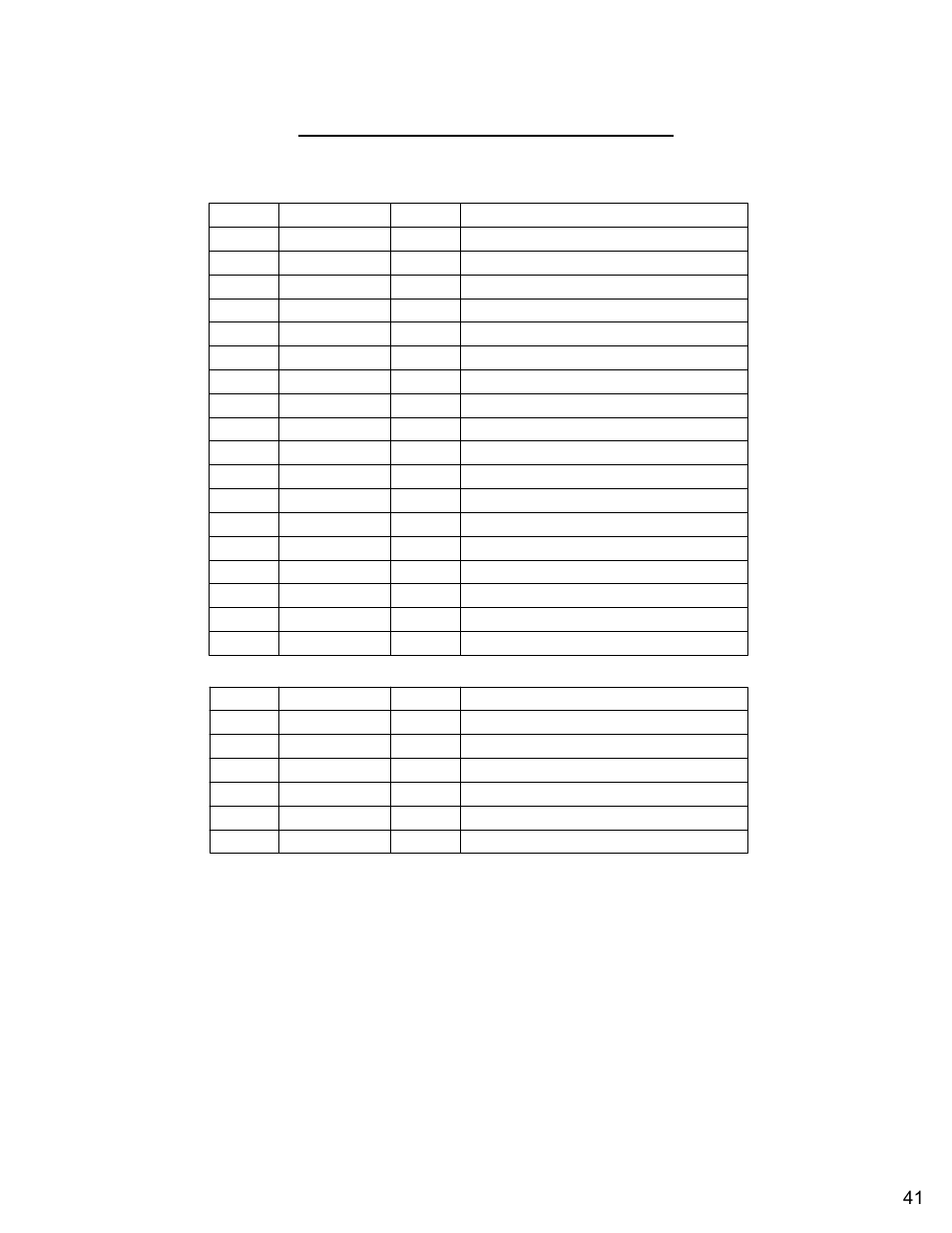 Diamond Products CC3535 User Manual | Page 41 / 64