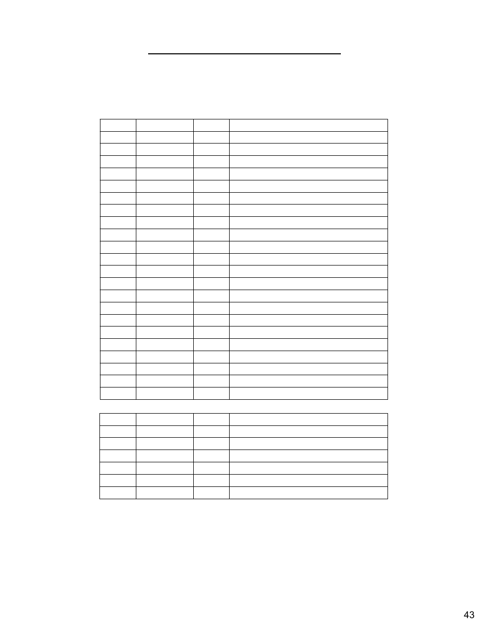 Diamond Products CC3535 User Manual | Page 43 / 64