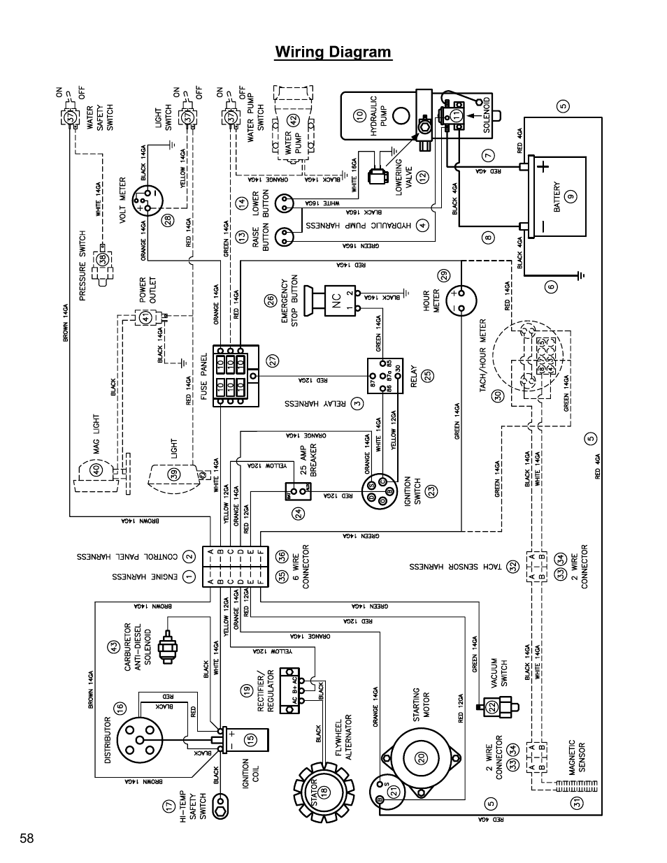 Wiring diagram | Diamond Products CC3535 User Manual | Page 58 / 64
