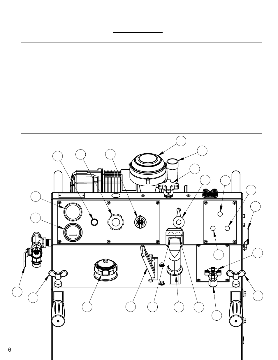 Controls legend | Diamond Products CC3535 User Manual | Page 6 / 64