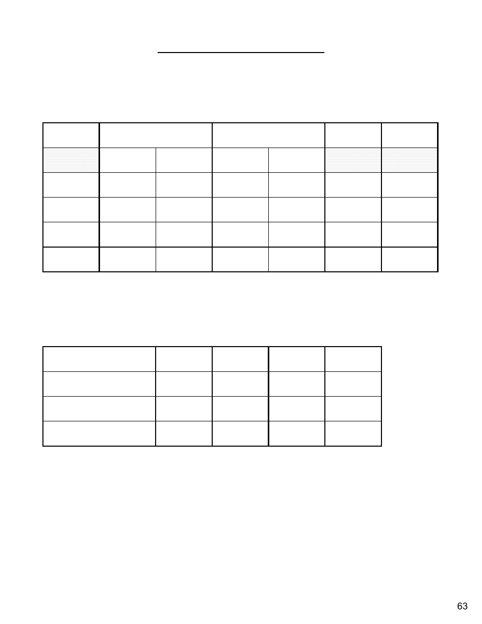 Blade speed conversion charts | Diamond Products CC3535 User Manual | Page 63 / 64