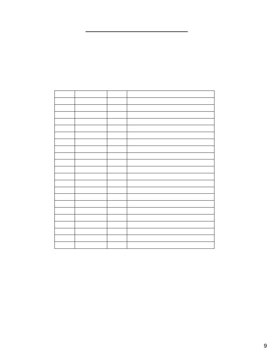 Diamond Products CC3535 User Manual | Page 9 / 64
