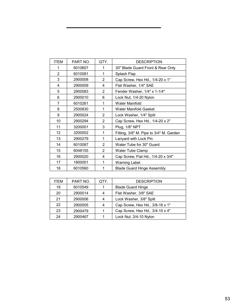 Diamond Products CC3728 User Manual | Page 53 / 80