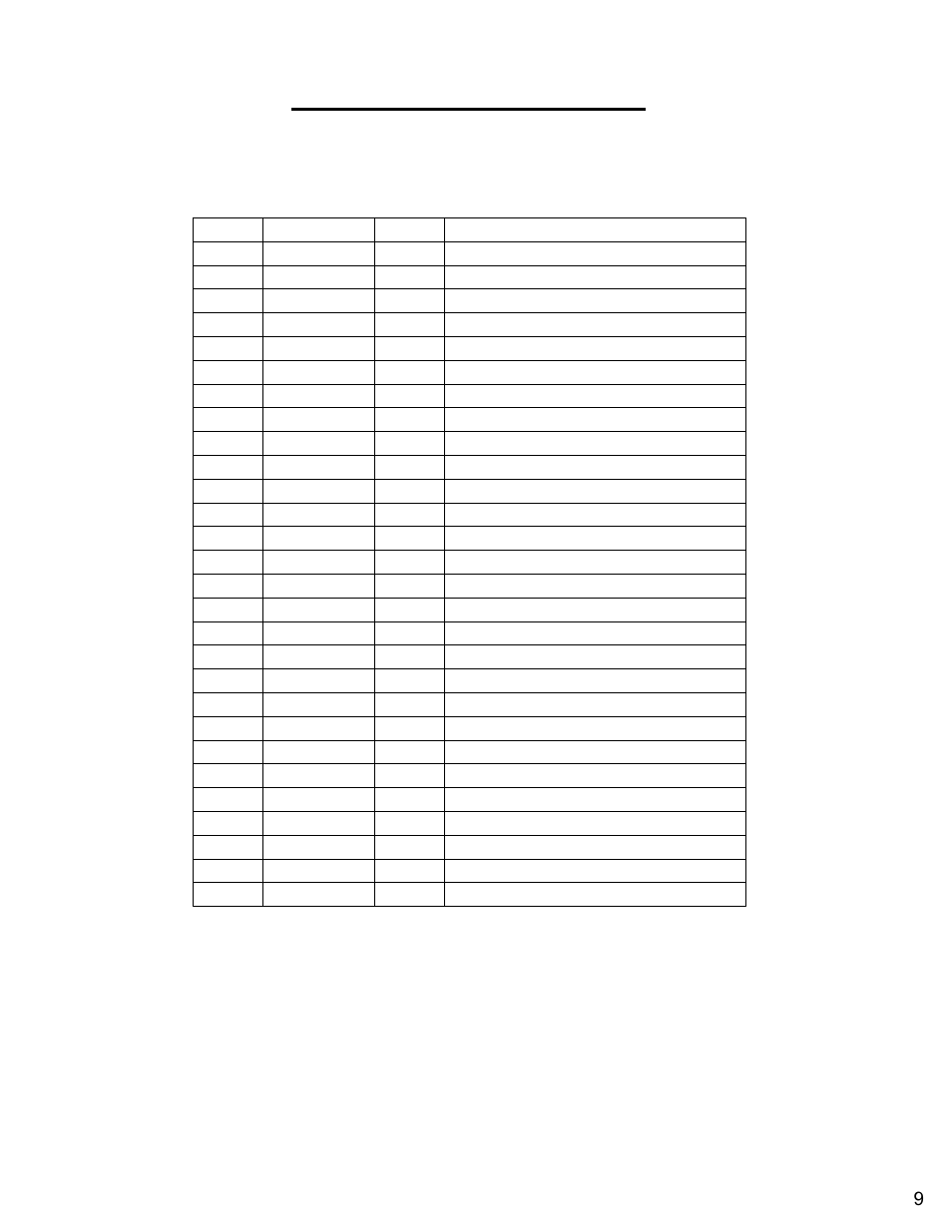 Diamond Products CC3728 User Manual | Page 9 / 80