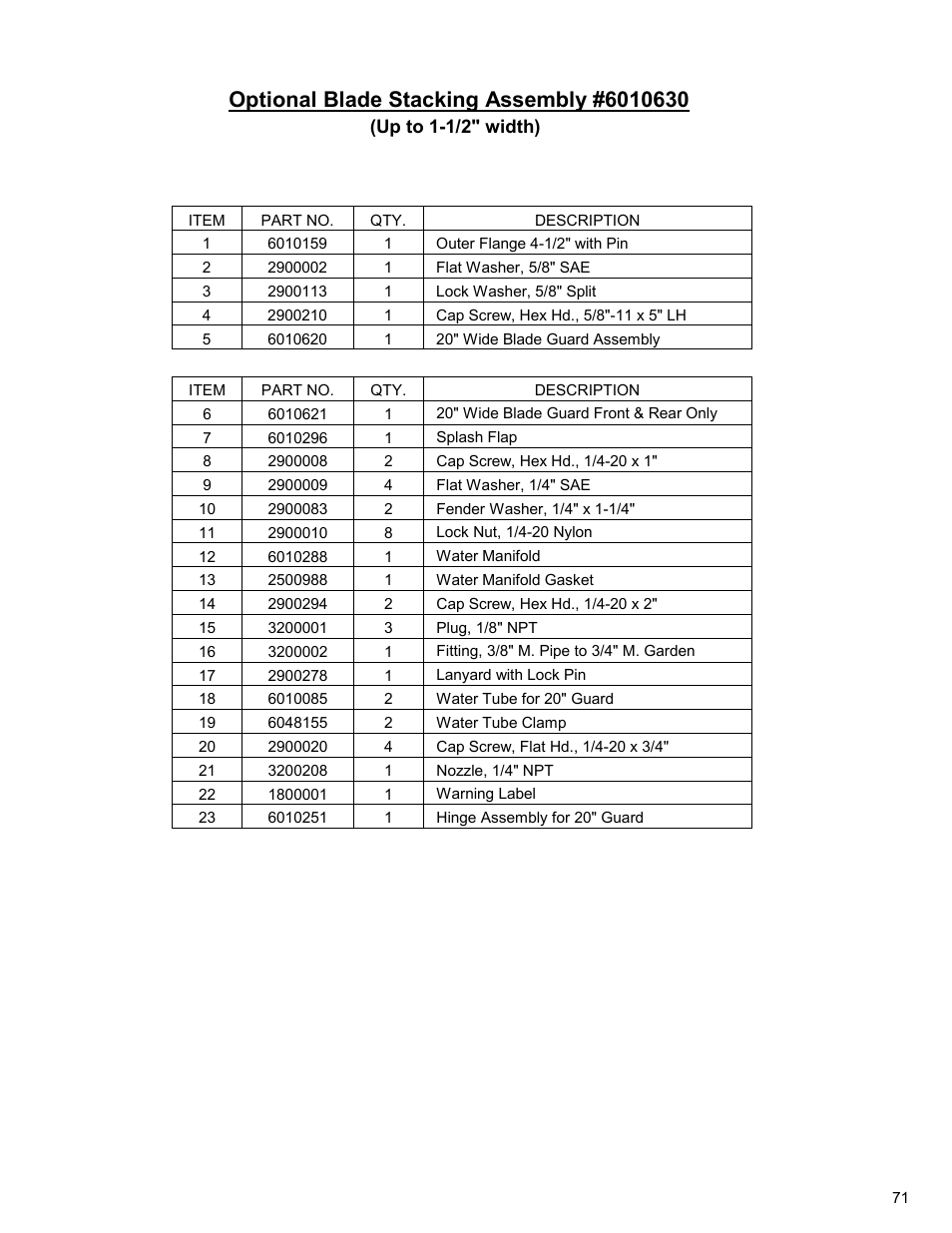 Diamond Products CC3700E User Manual | Page 71 / 84