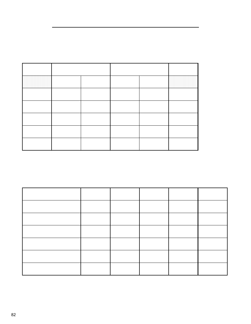 Blade speed conversion charts | Diamond Products CC3700E User Manual | Page 82 / 84