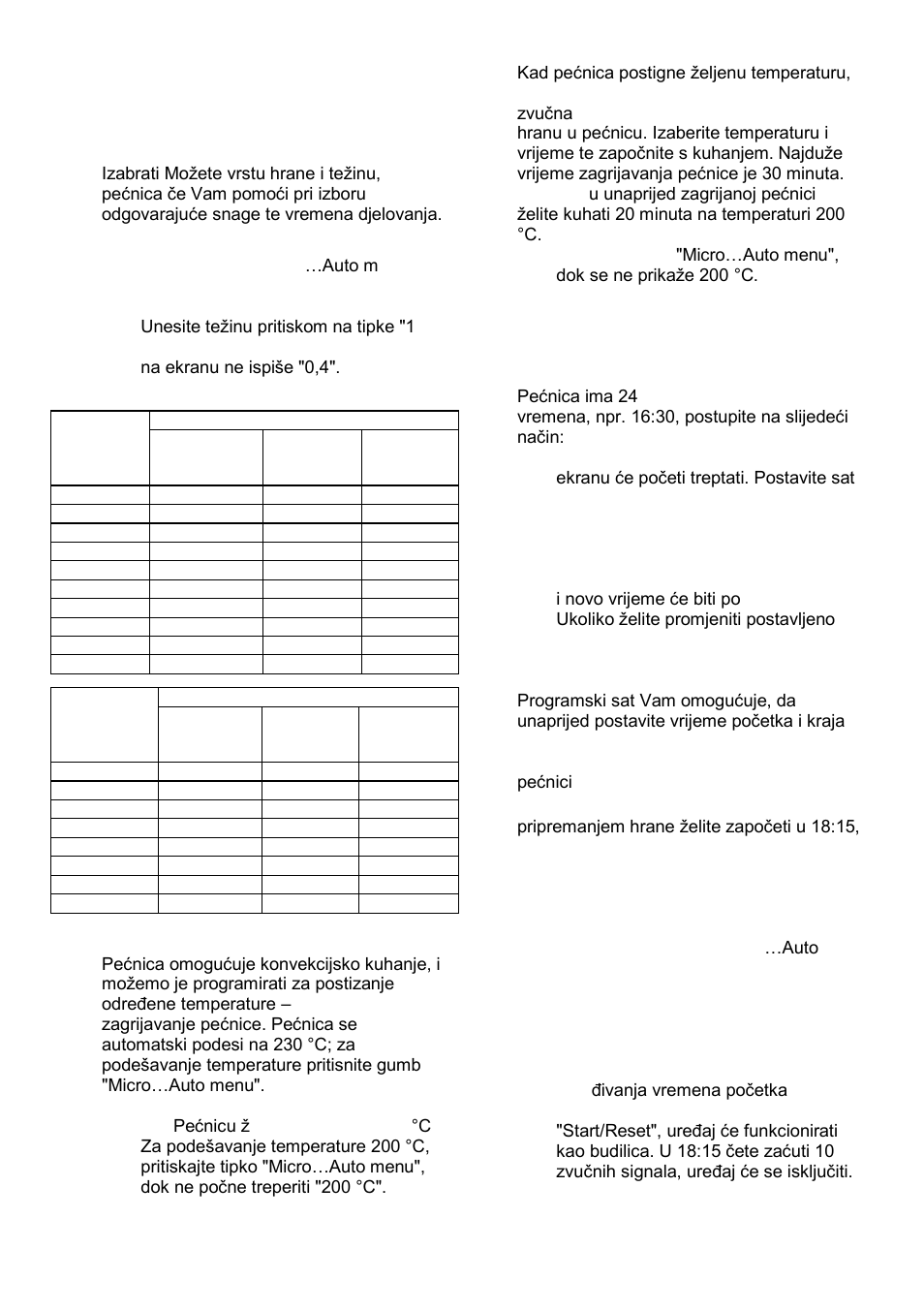 Samostalni meni, Konvekcijsko kuhanje, Programski sat | Gorenje GMO-25 DCE User Manual | Page 15 / 169