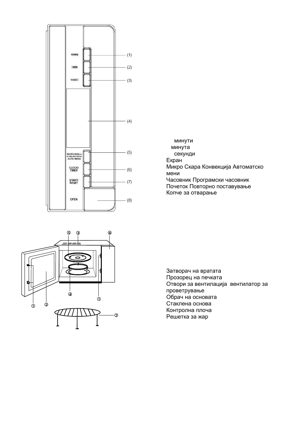 Gorenje GMO-25 DCE User Manual | Page 29 / 169