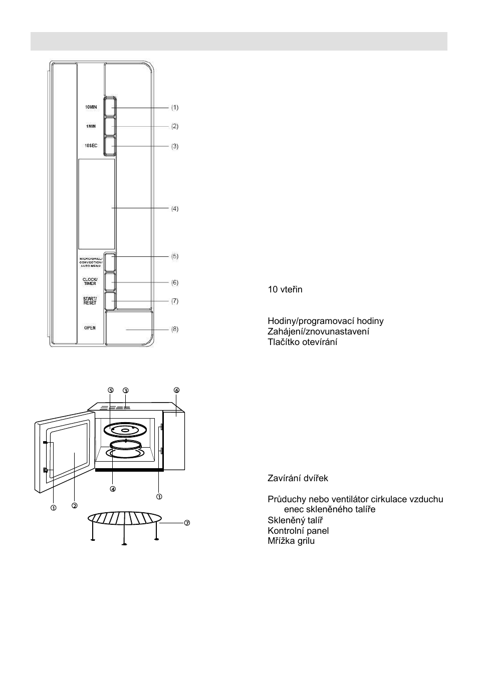 Diagram trouby | Gorenje GMO-25 DCE User Manual | Page 92 / 169