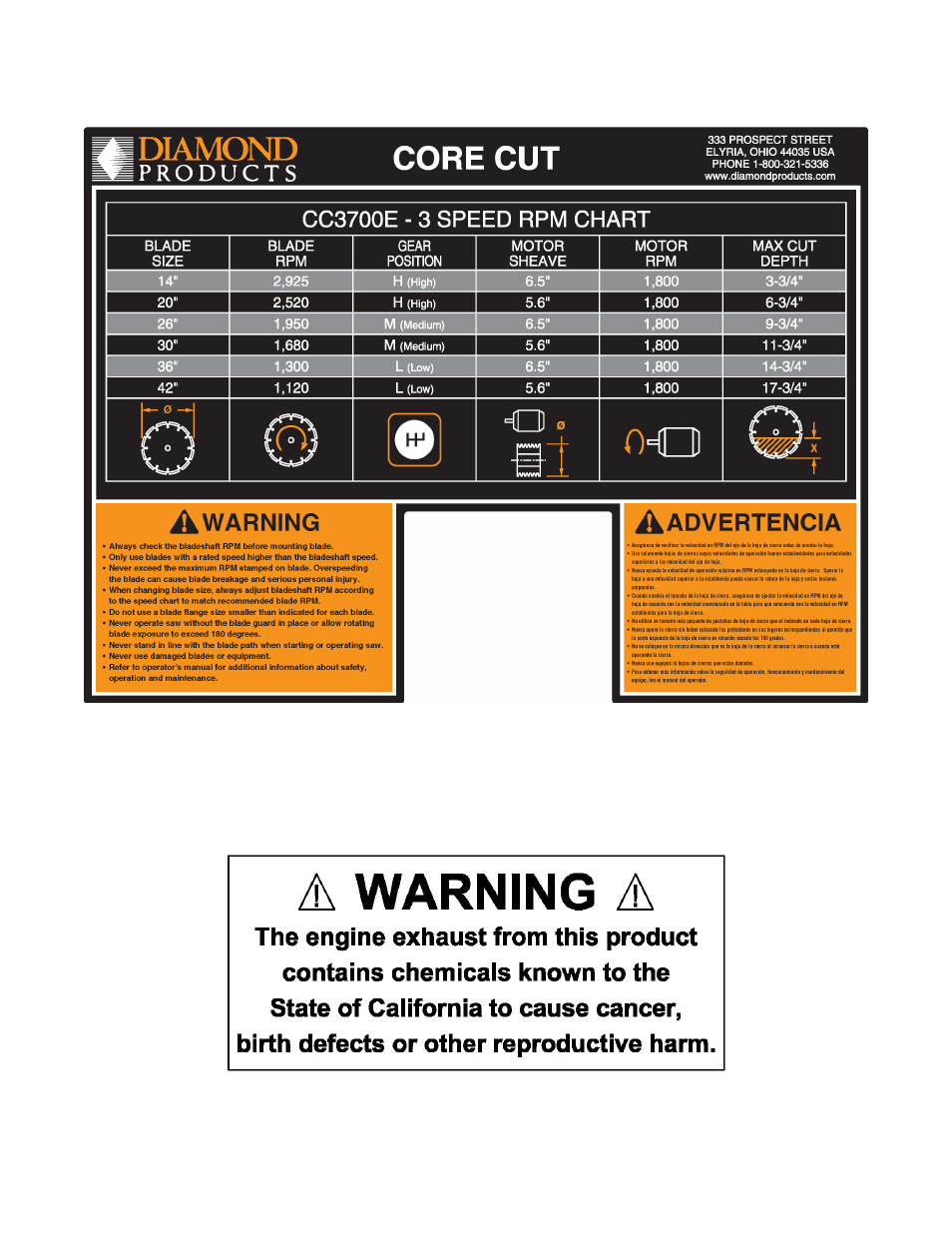 Diamond Products CC3700E-3 Speed User Manual | Page 2 / 72