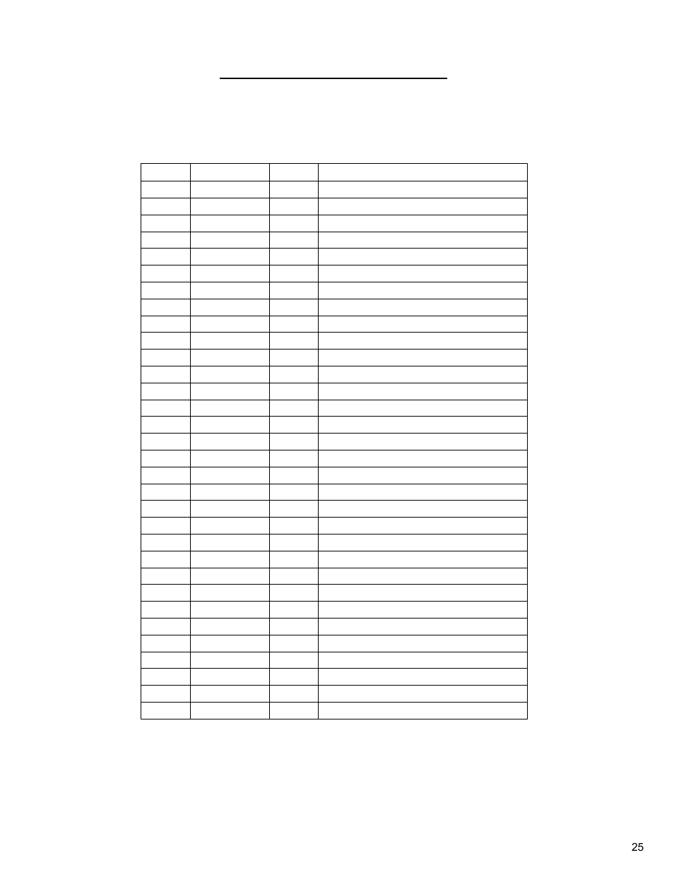 Diamond Products CC3700E-3 Speed User Manual | Page 25 / 72