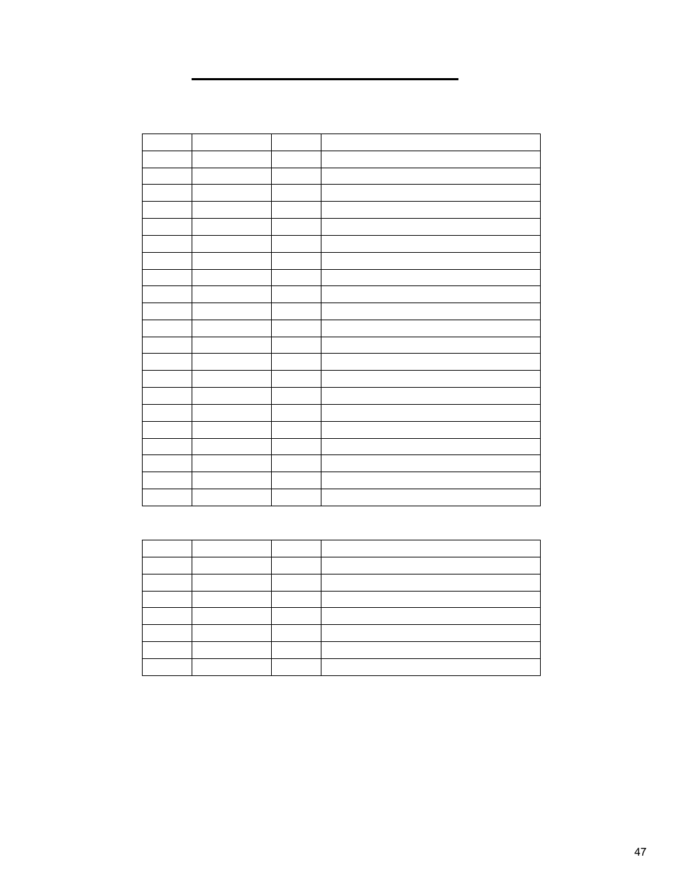 Diamond Products CC3700E-3 Speed User Manual | Page 47 / 72