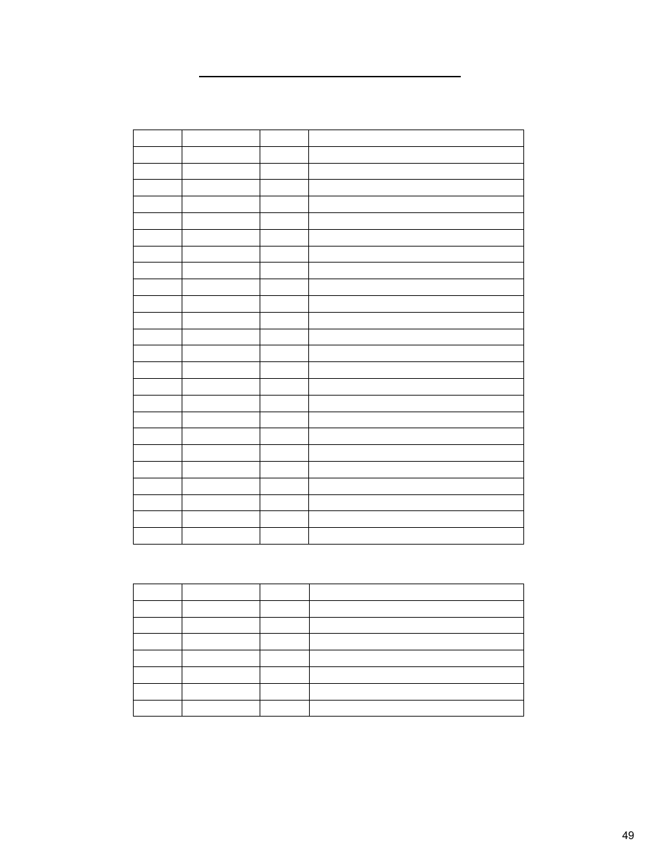 Diamond Products CC3700E-3 Speed User Manual | Page 49 / 72