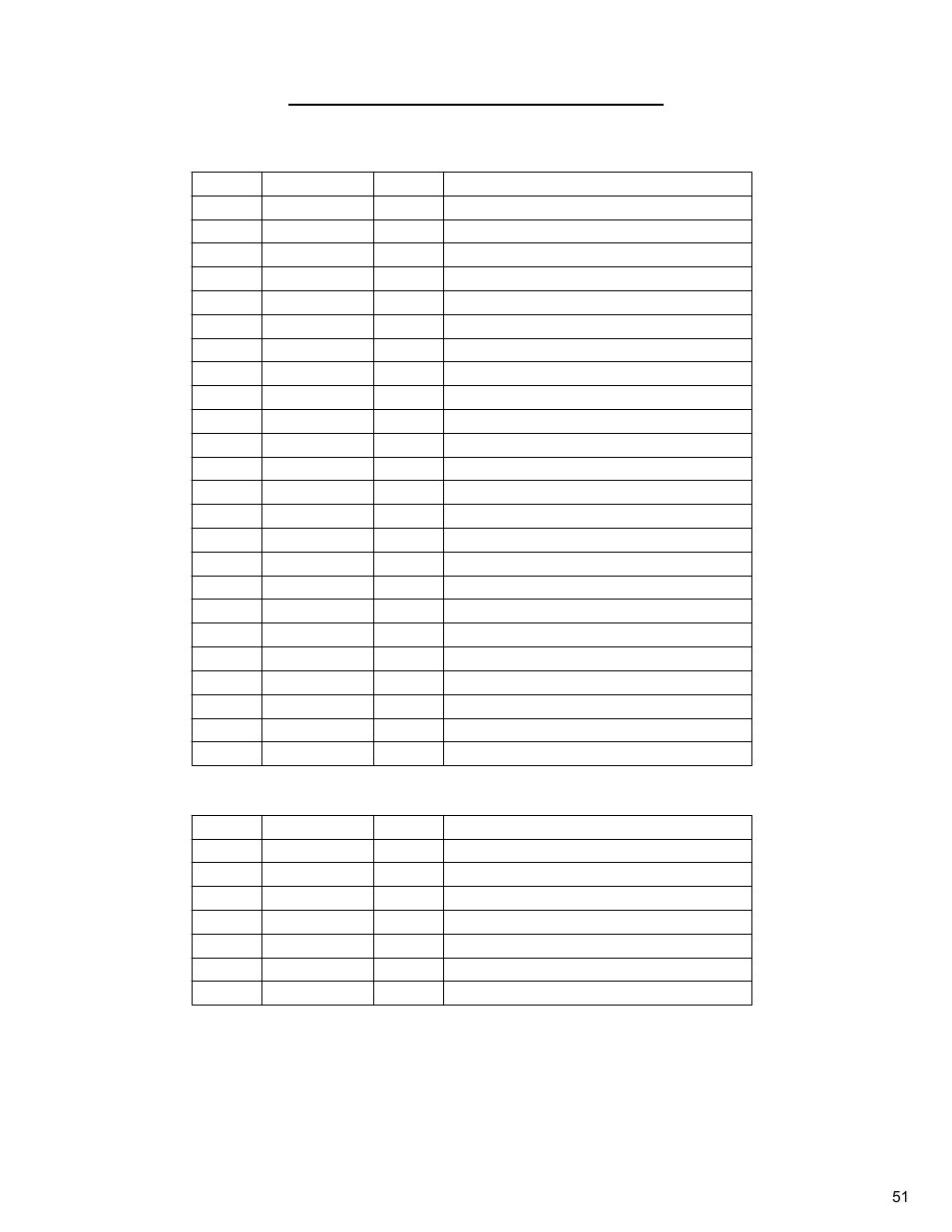 Diamond Products CC3700E-3 Speed User Manual | Page 51 / 72