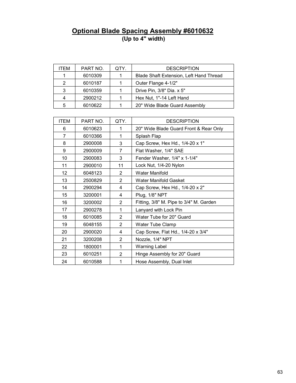 Diamond Products CC3700E-3 Speed User Manual | Page 63 / 72
