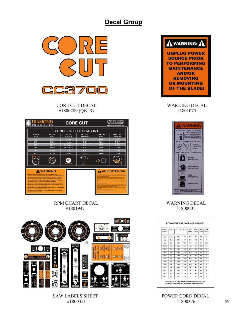 Decal group | Diamond Products CC3700E-3 Speed User Manual | Page 69 / 72