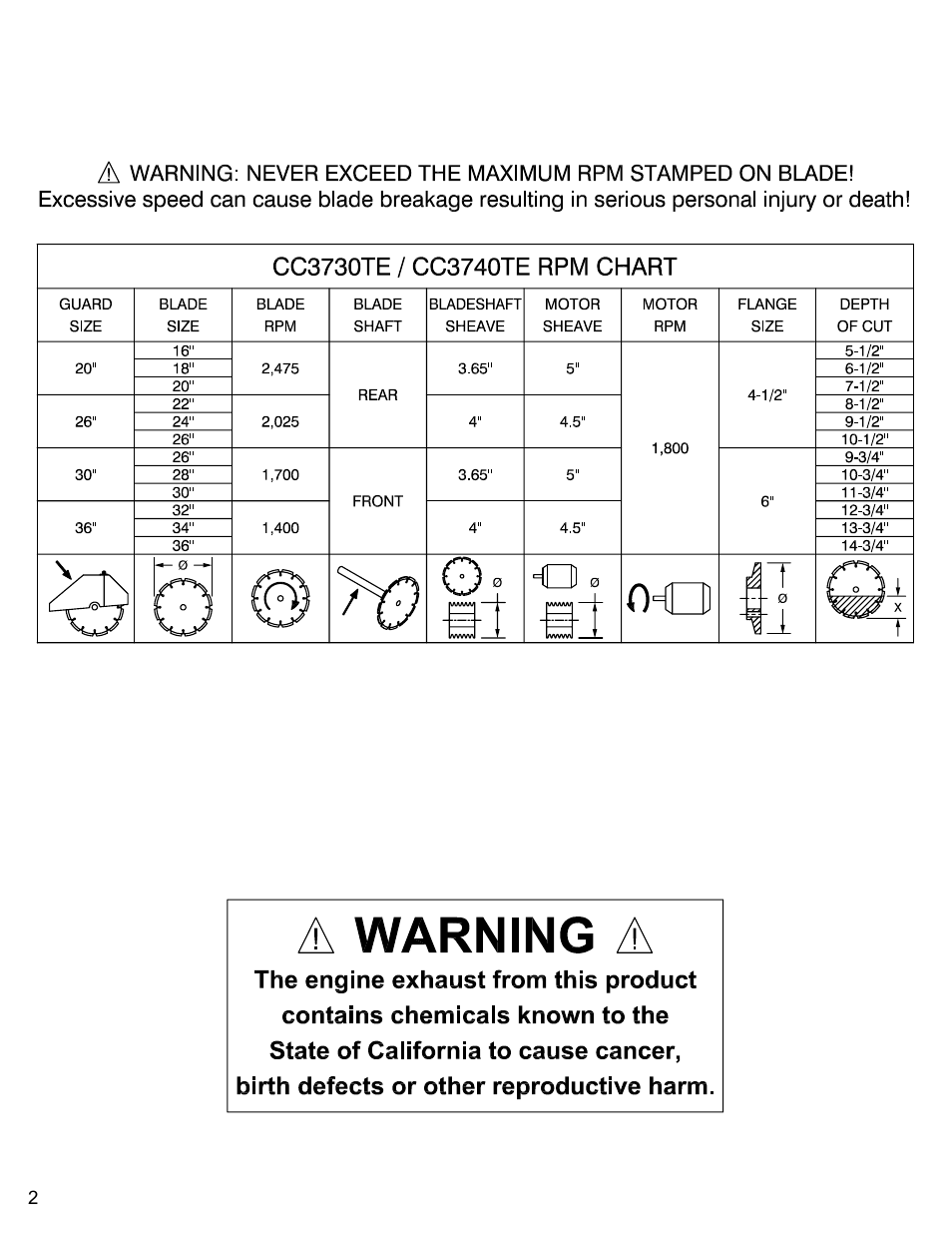 Diamond Products C740TE User Manual | Page 2 / 68