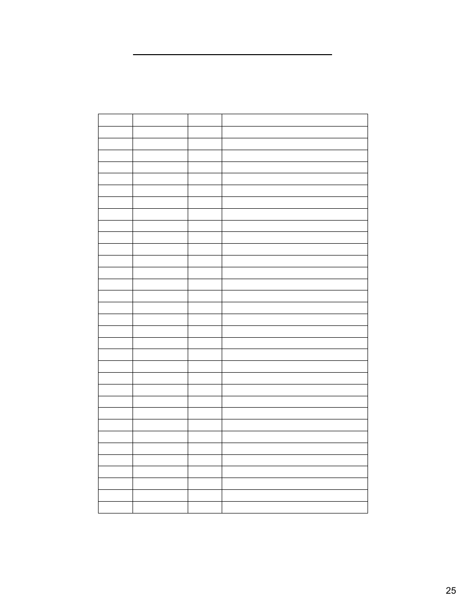 Diamond Products C740TE User Manual | Page 25 / 68