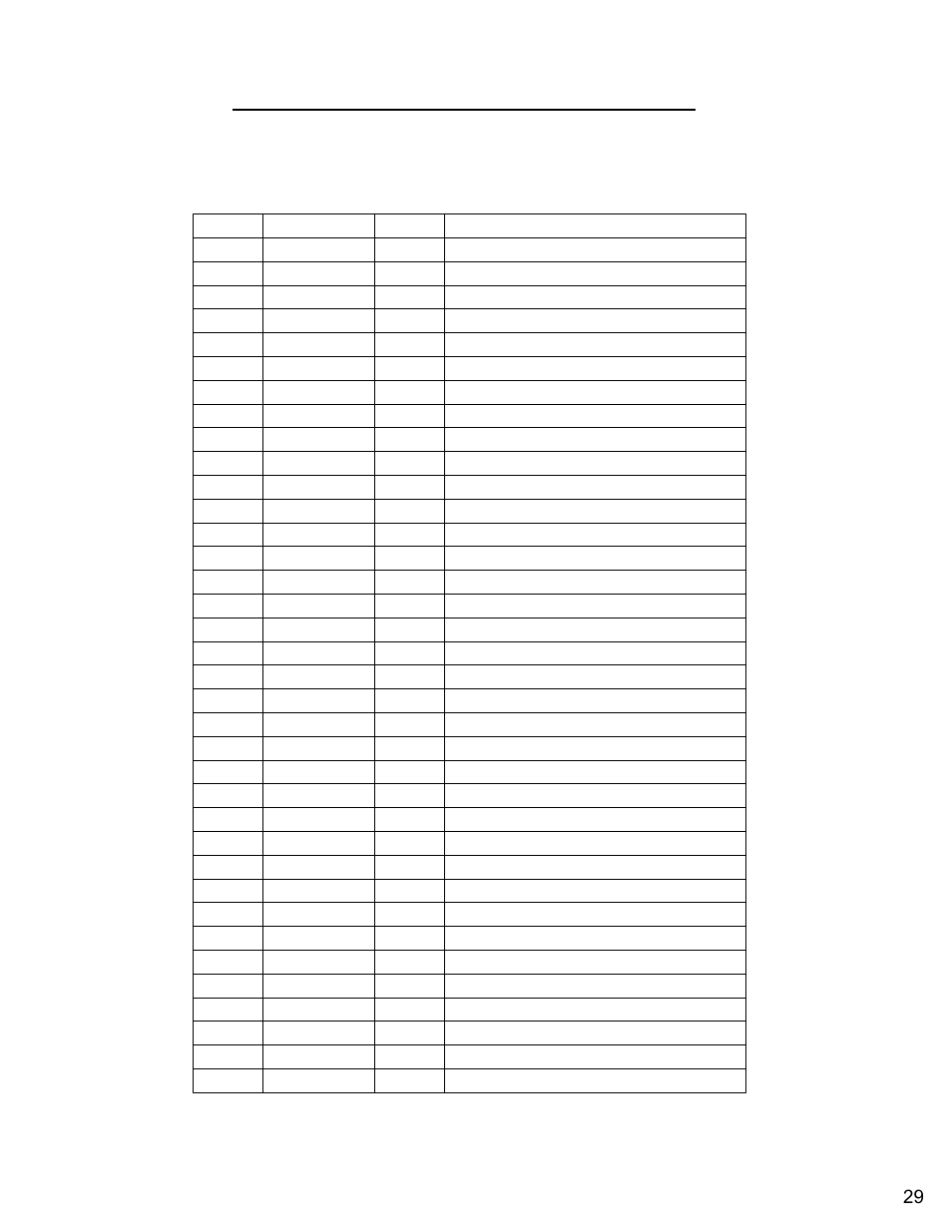 Diamond Products C740TE User Manual | Page 29 / 68