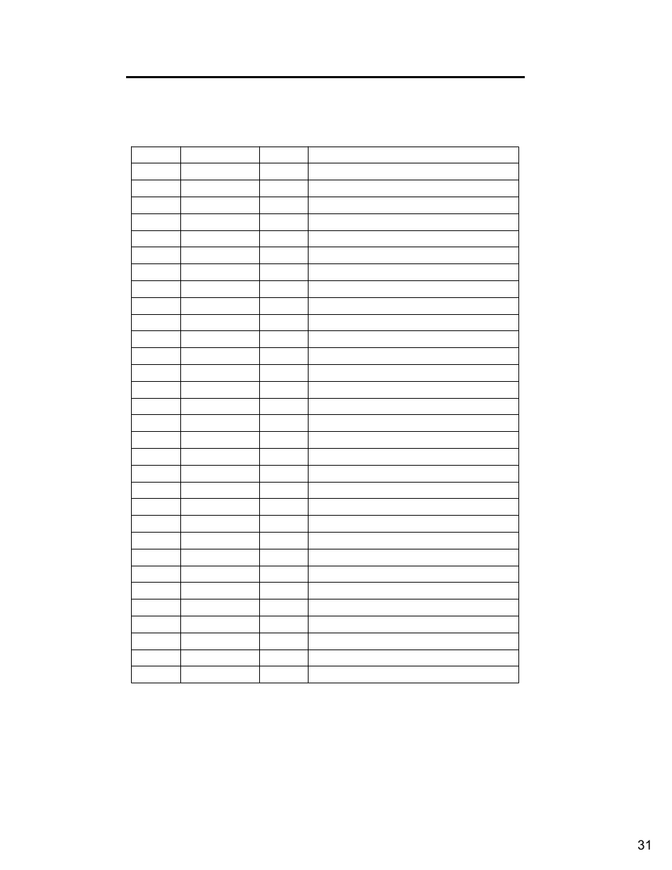 Diamond Products C740TE User Manual | Page 31 / 68