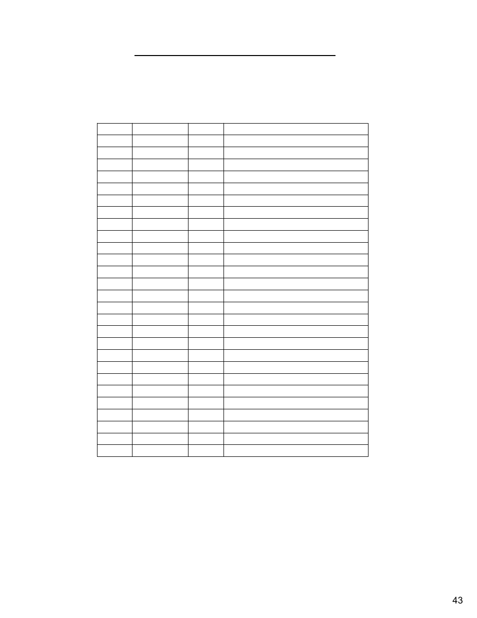 Diamond Products C740TE User Manual | Page 43 / 68