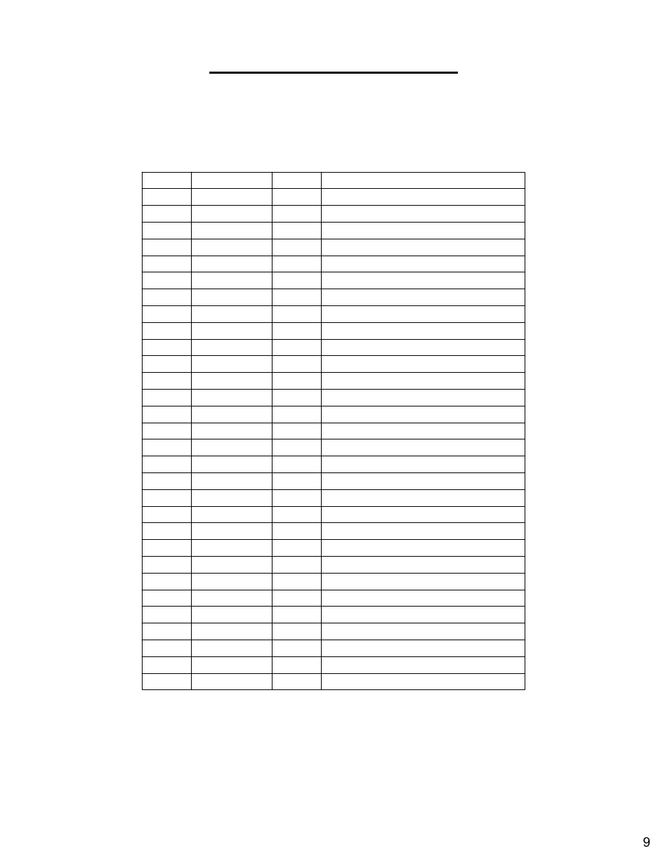 Diamond Products C740TE User Manual | Page 9 / 68