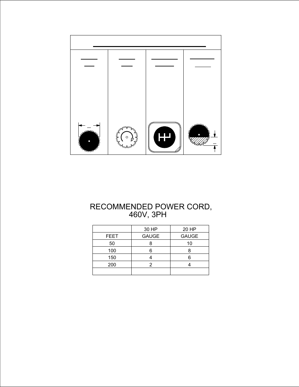Cc 4130e blade rpm chart, 460v, 3ph, Recommended power cord | Warning | Diamond Products CC4130E-XL User Manual | Page 2 / 60