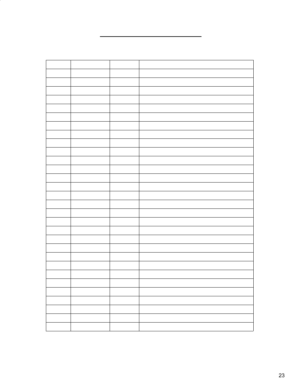 Diamond Products CC4130E-XL User Manual | Page 23 / 60