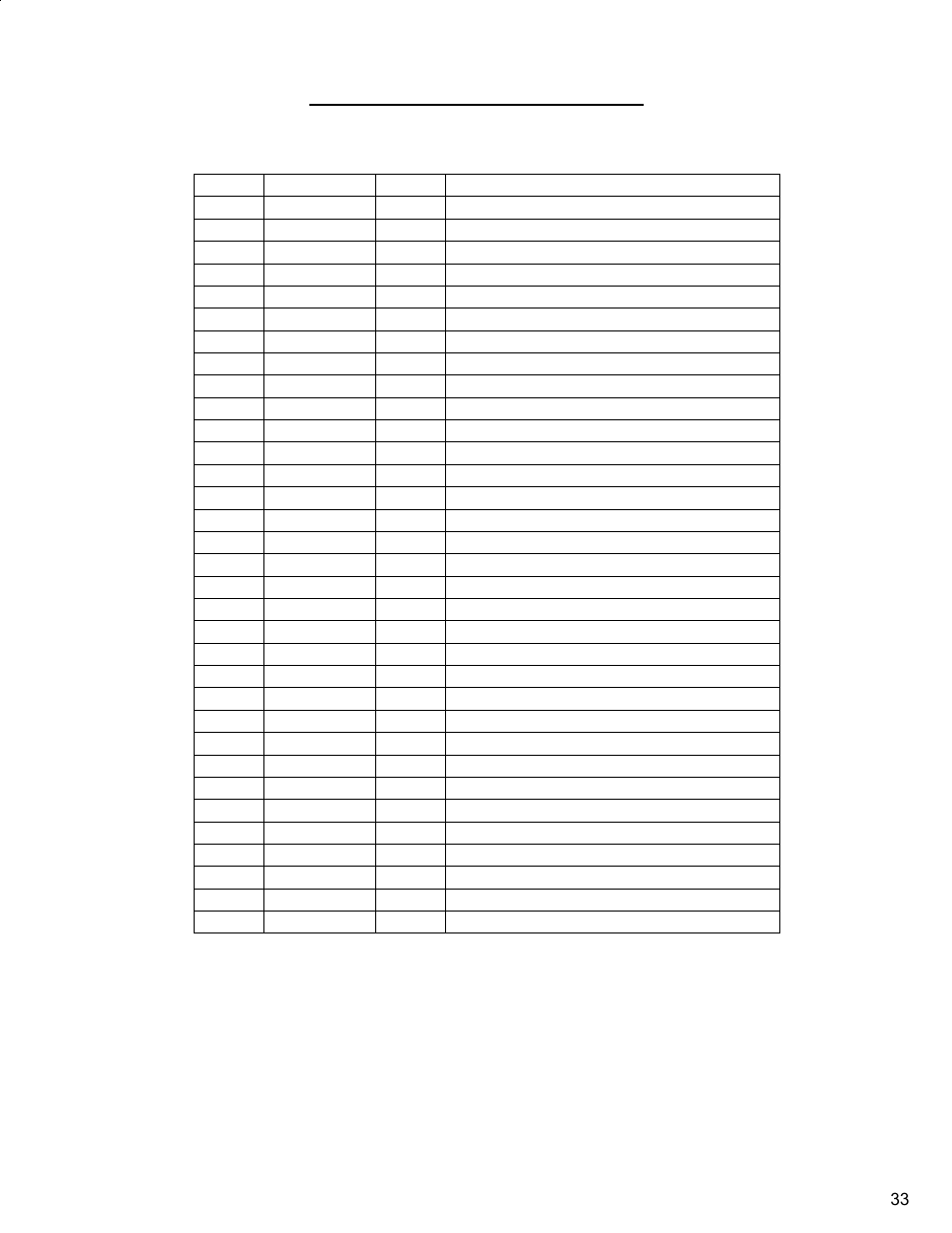 Diamond Products CC4130E-XL User Manual | Page 33 / 60